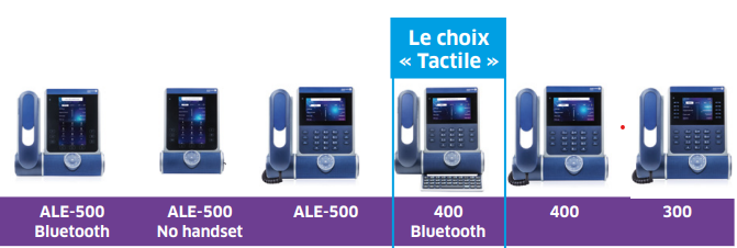 Gamme téléphones entreprise IP Alcatel