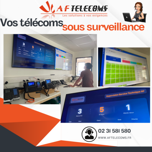 Supervision des liens Internet : pourquoi AF TELECOMS garantit une réactivité maximale à ses clients